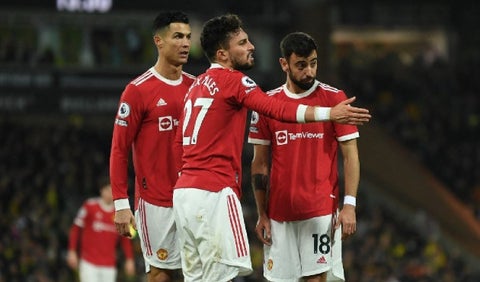 Manchester United 2021