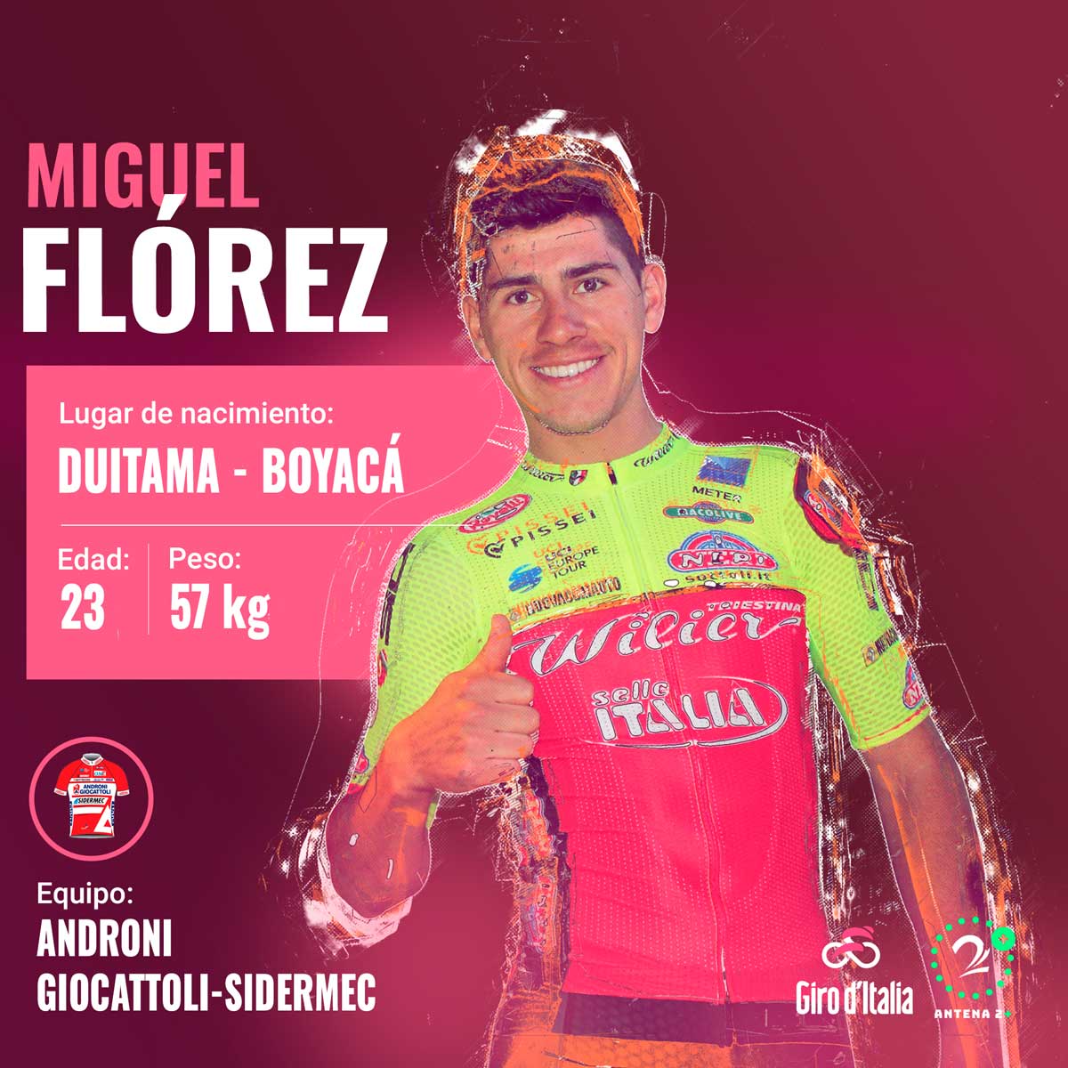Miguel Flórez, ciclista colombiano