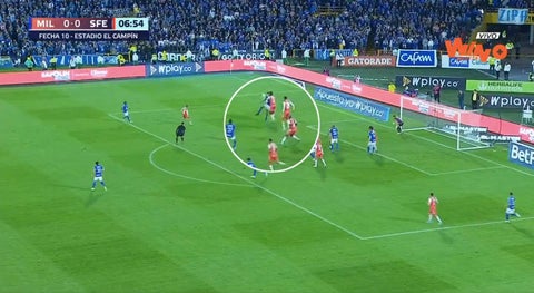 Millonarios en el clásico ante Santa Fe por la Liga Betplay