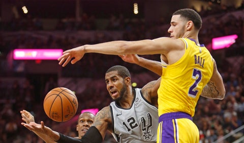 Spurs de San Antonio y los Ángeles Lakers