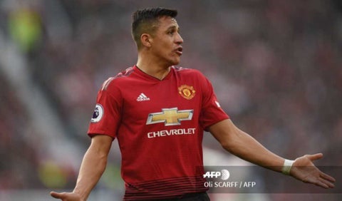 Alexis Sánchez - Manchester United