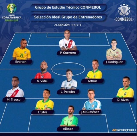 Álvaro Montero, Germán Cano y Teófilo Gutiérrez