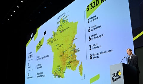 Recorrido del Tour de Francia 2025