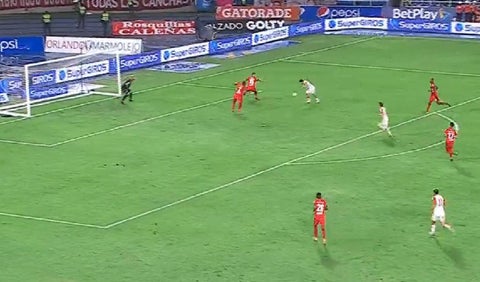 Santa Fe vs América de Cali