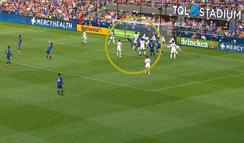 Santiago Arias, nuevo gol con Cincinnati