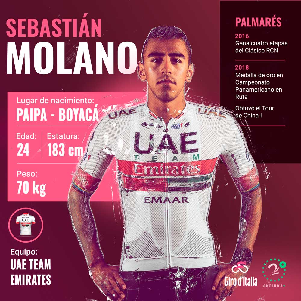 Juan Sebastián Molano, gregario del UAE Tam Emirates en el Giro de Italia