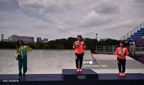 Skateboarding femenino en los Juegos Olímpicos