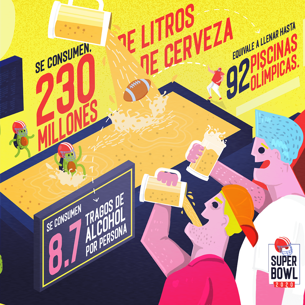 Infografía Super Bowl Cerveza