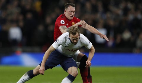 Tottenham vs Manchester United