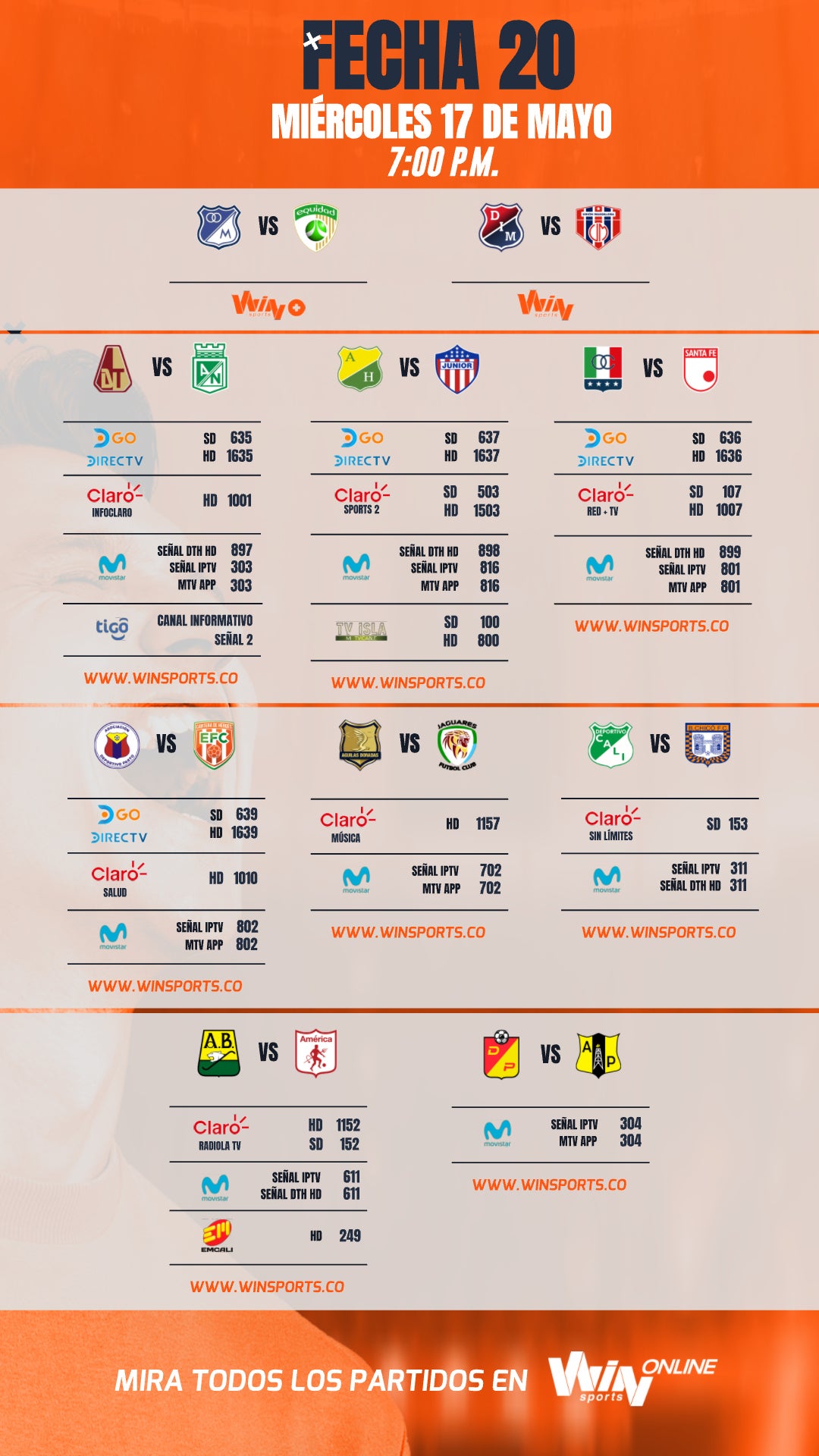Fecha 20, Liga Betplay