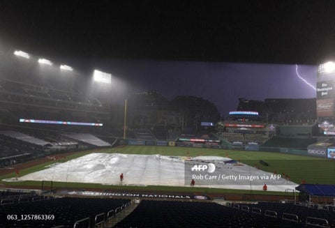 Grandes Ligas - 2020