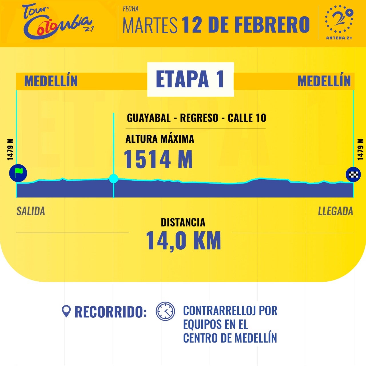 Primera etapa Tour Colombia 2.1