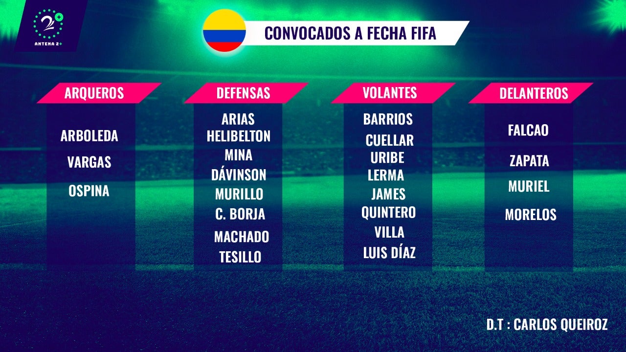 Lista de convocados por Carlos Queiroz para los partidos ante Japón y Corea del Sur