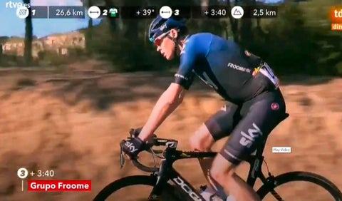 Chris Froome