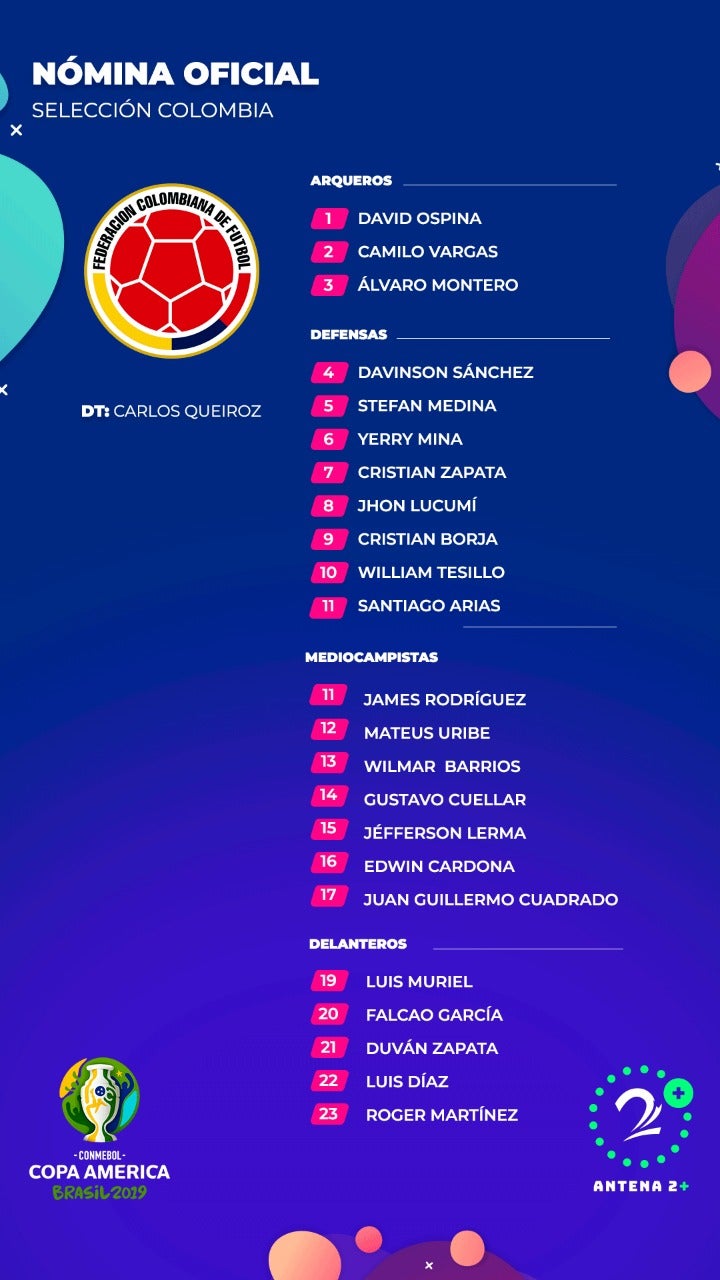 Selección Colombia, Convocatoria, Copa América