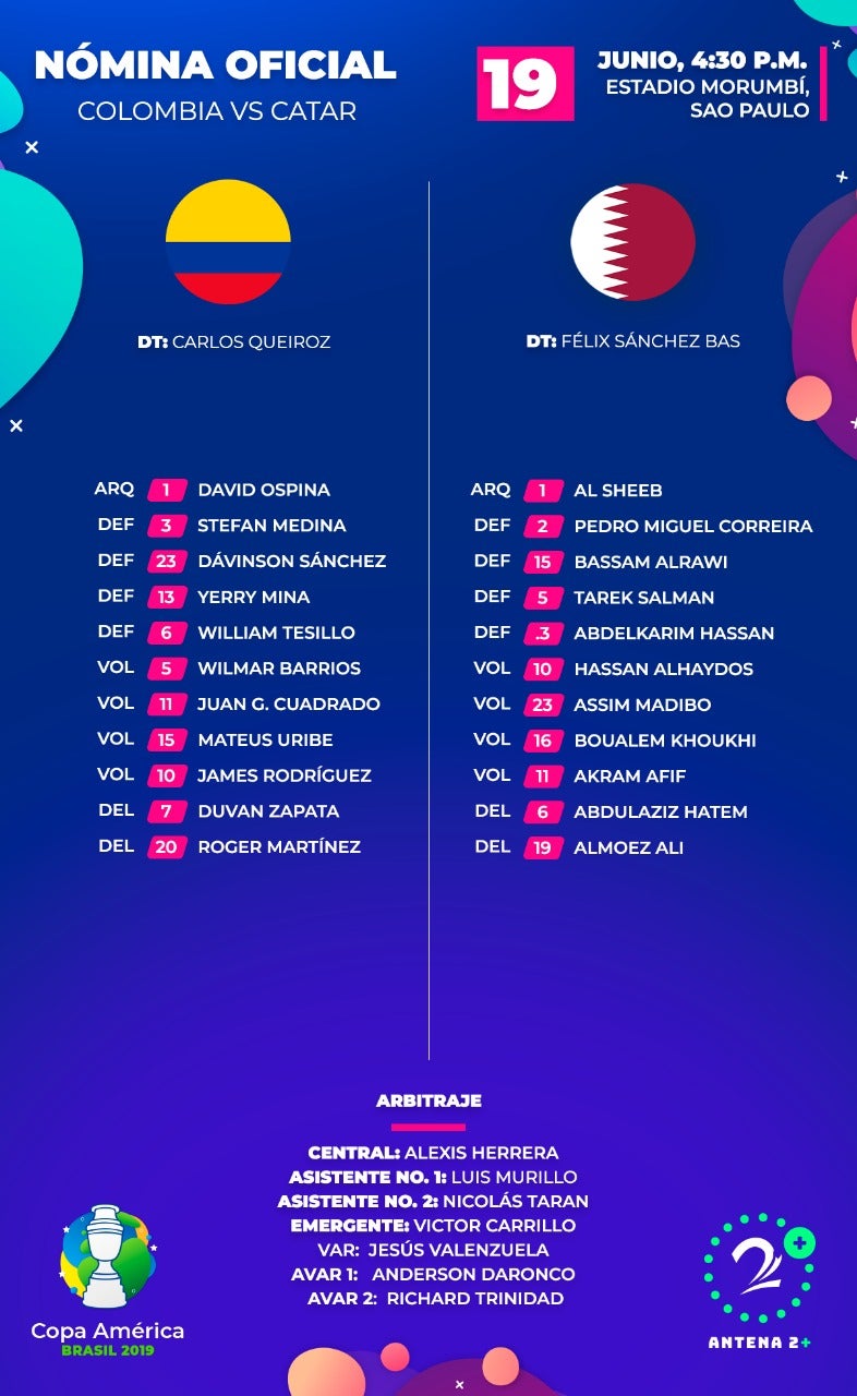 Alineación Colombia Vs. Catar