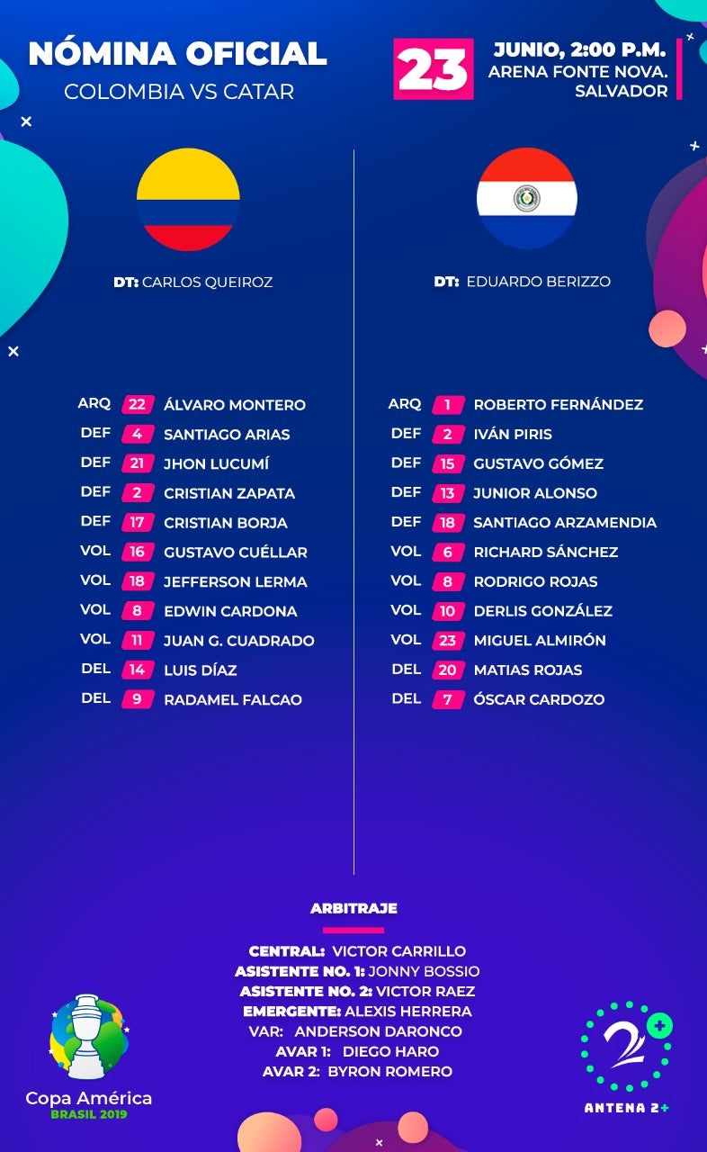 Colombia Vs Paraguay, titular