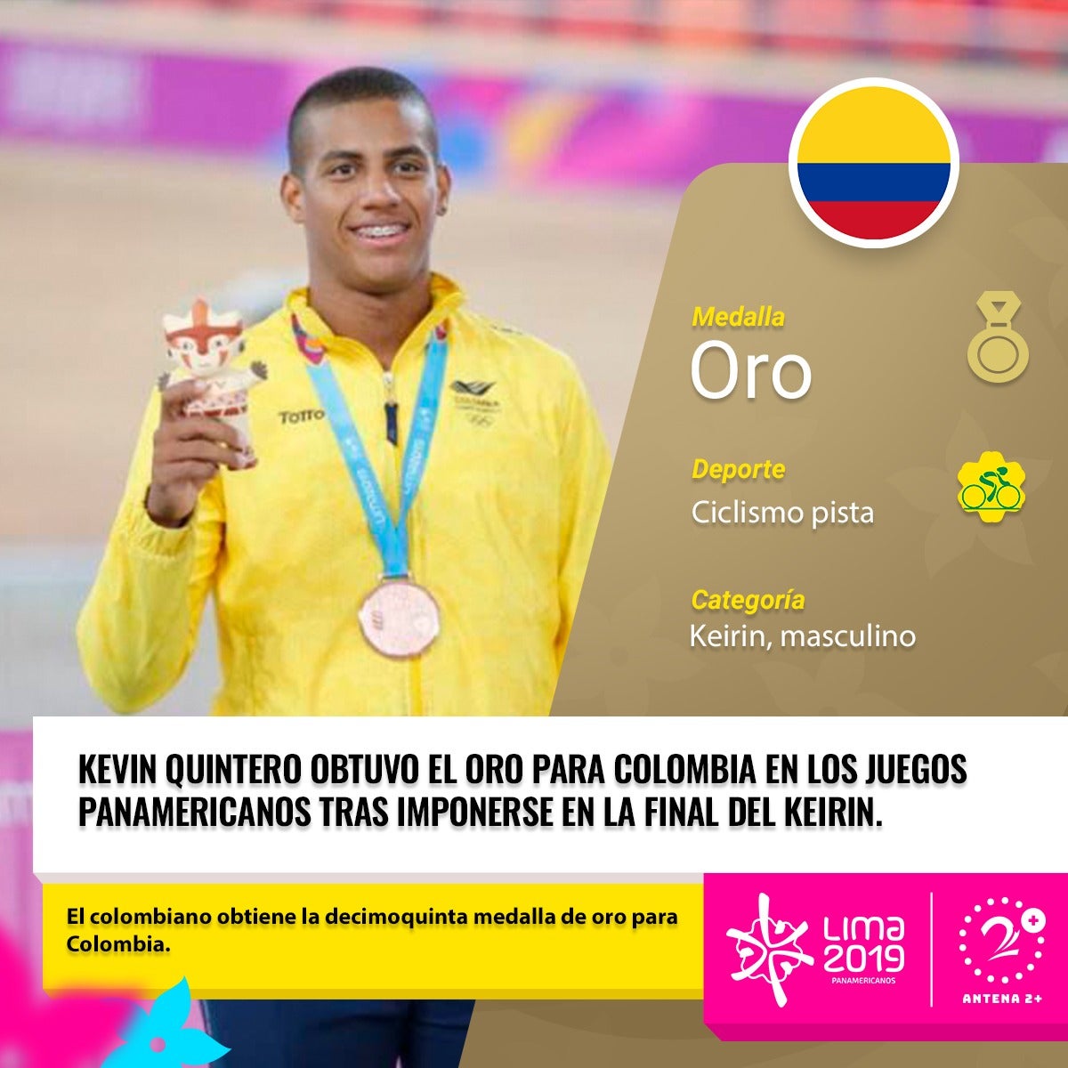 Juegos Panamericanos Lima 2019