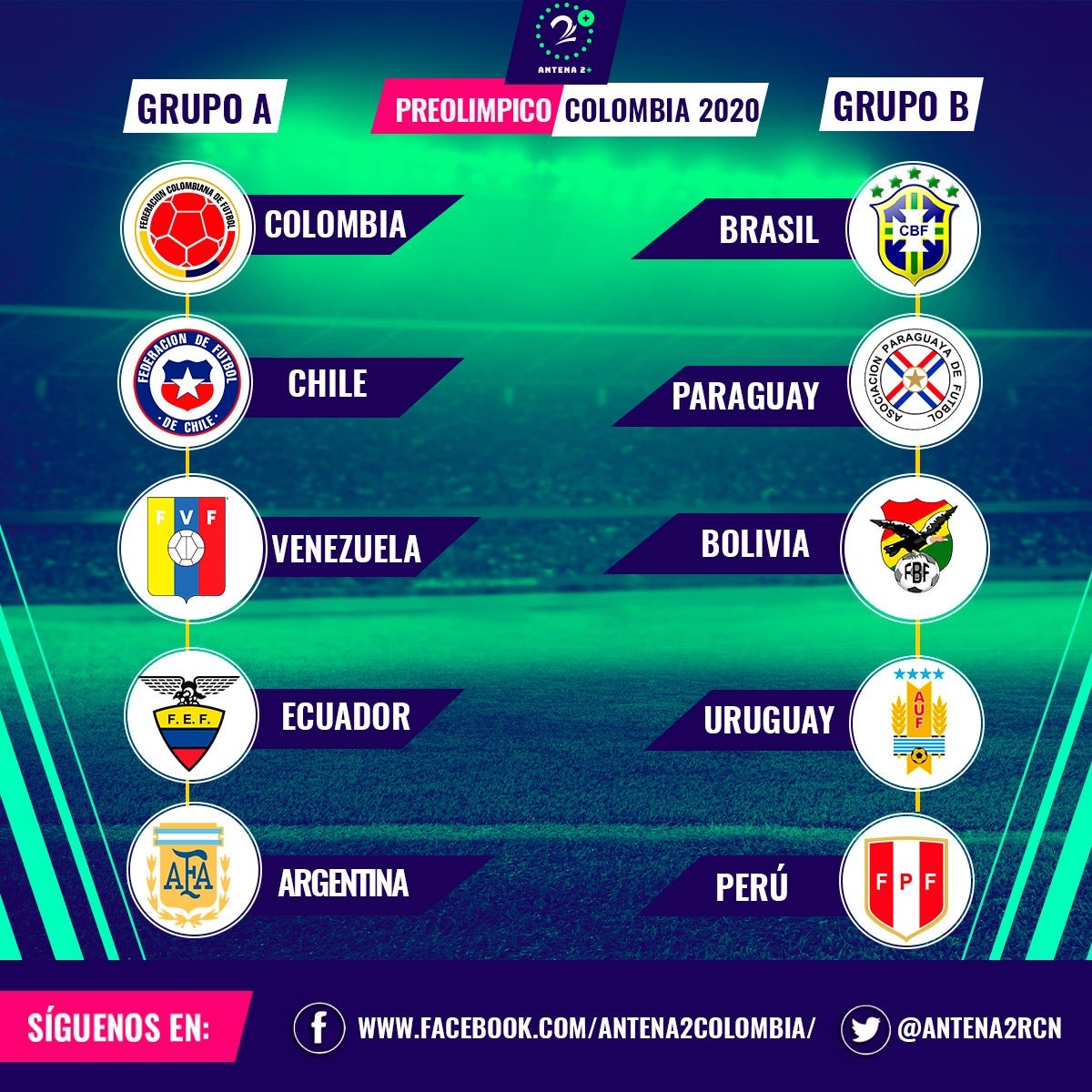 Sorteo Preolímpico 2020