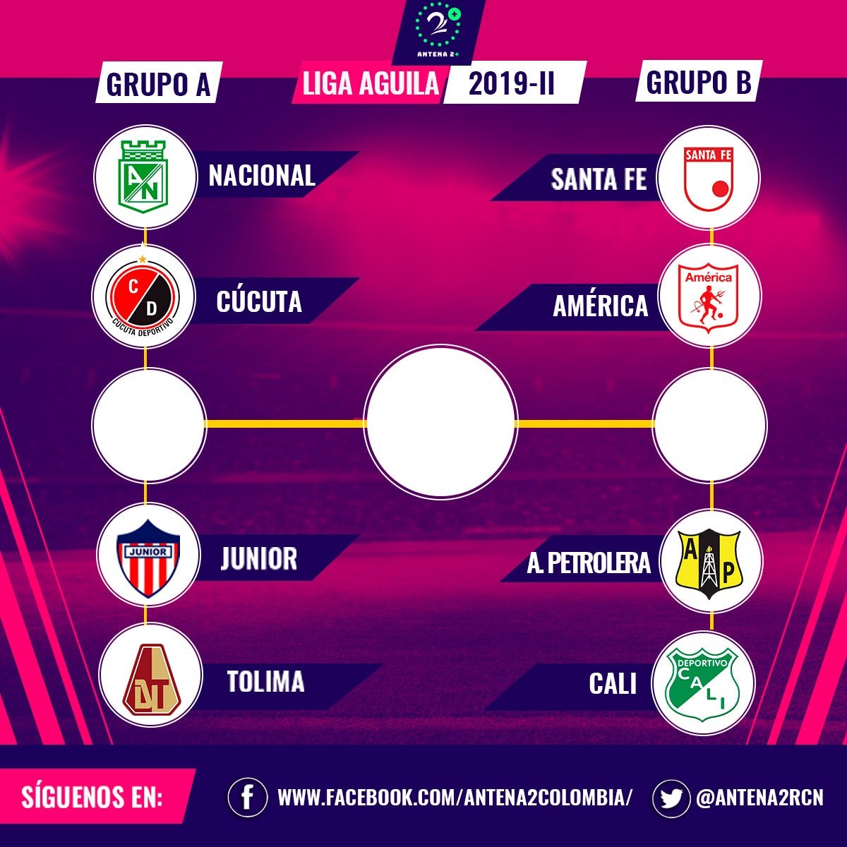 Cuadrangulares Liga Águila