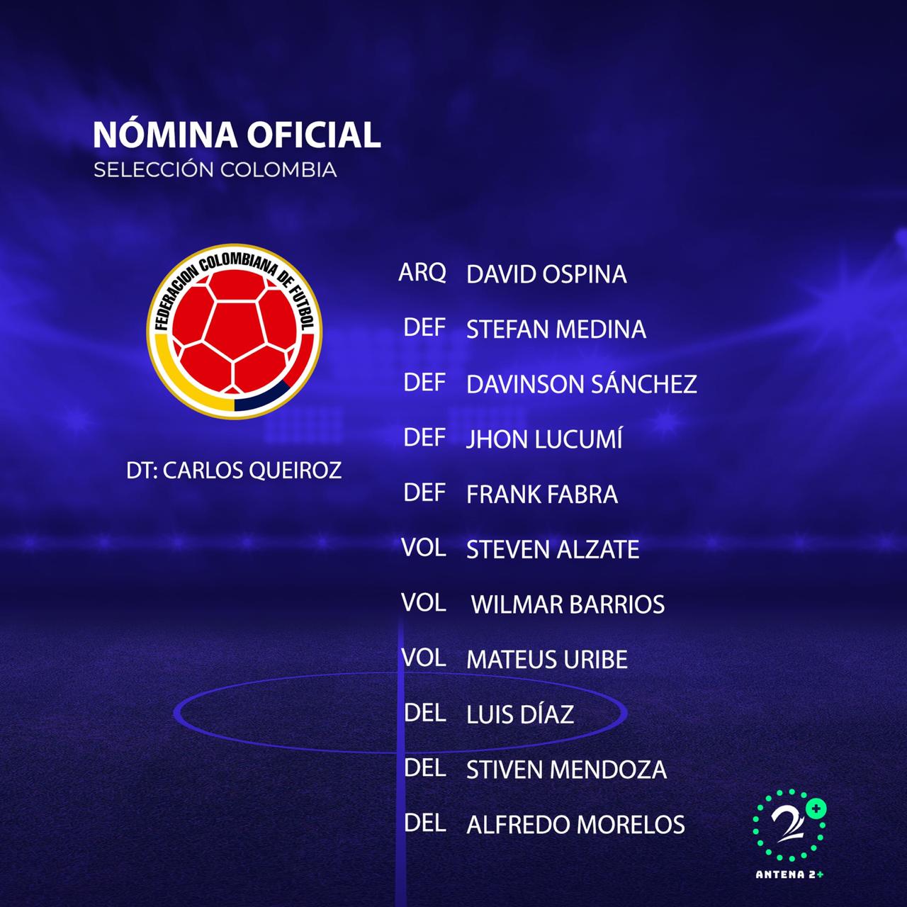 Colombia Vs. Ecuador