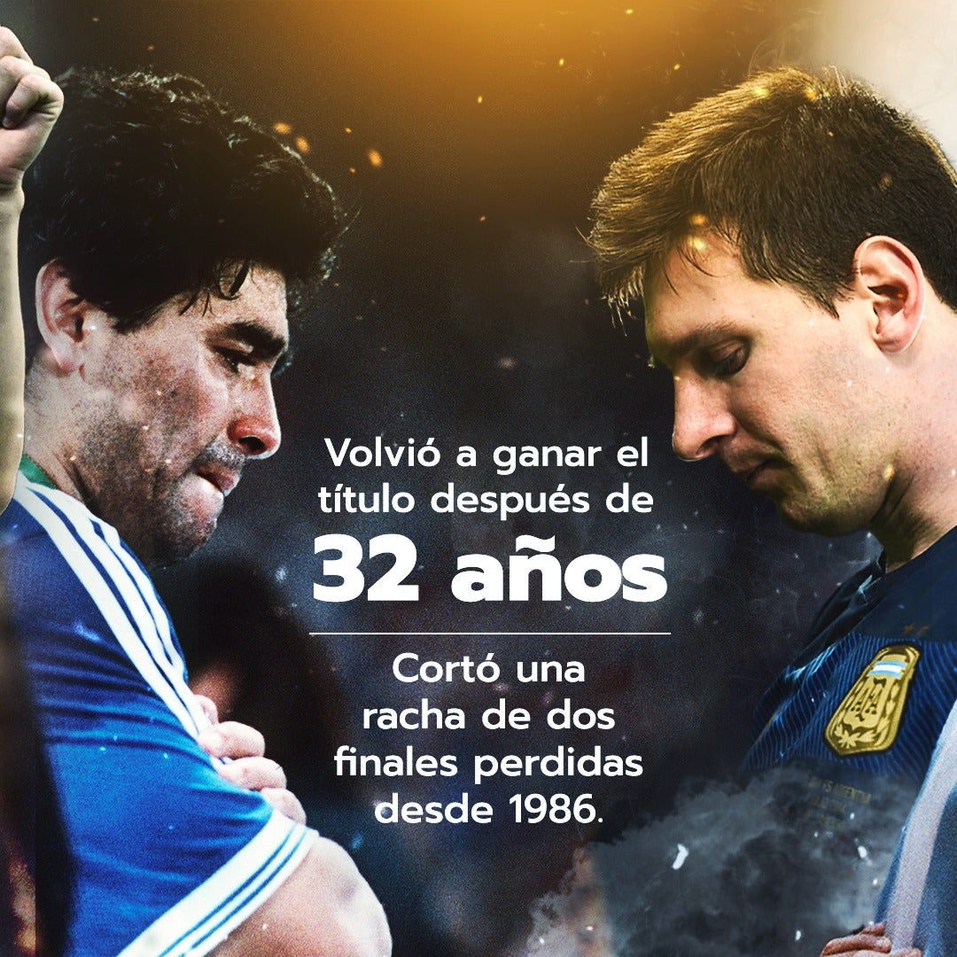 Argentina campeón del Mundo Qatar 2022