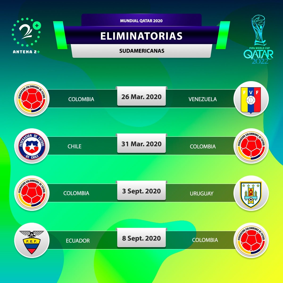 Selección Colombia, Eliminatorias Catar 2022, Calendario