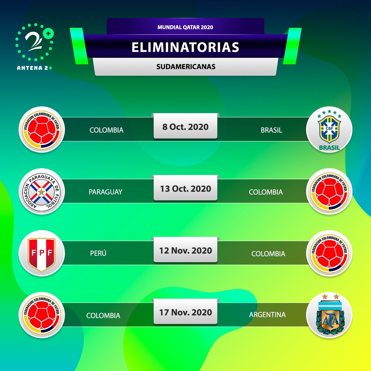 Selección Colombia, Eliminatorias Catar 2022, Calendario