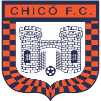 Boyacá Chicó