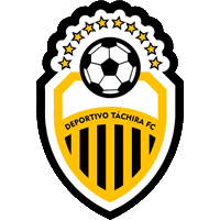 Táchira